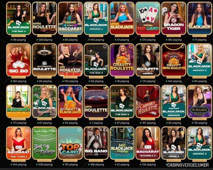 De live-casinolobby van Betmica met tafels van Evolution