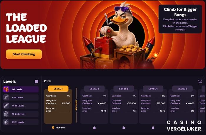 LuckyGans VIP Loaded League