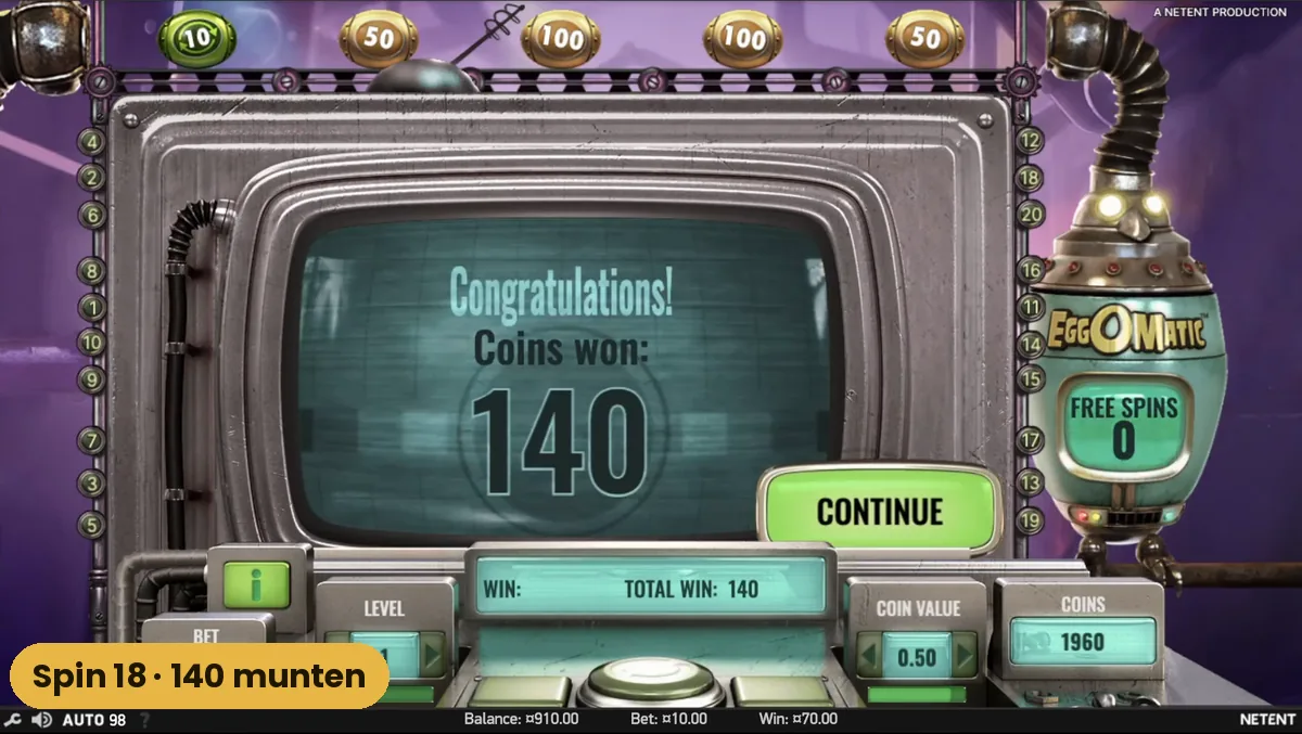 Het scherm Coins won 140 aan het eind van de free spins in Eggomatic