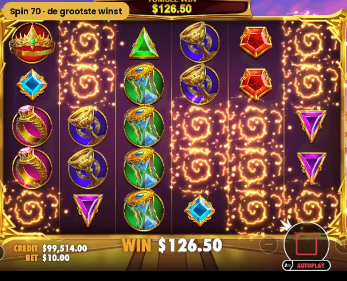 Gates of Olympus toont een tumble win van 126,50 dollar bij een inzet van 10 dollar
