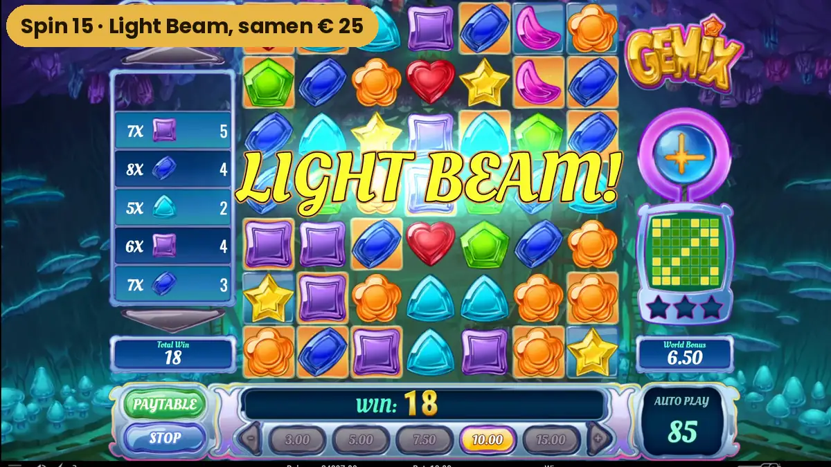 Het effect Light Beam op het veld van Gemix tijdens spin 15