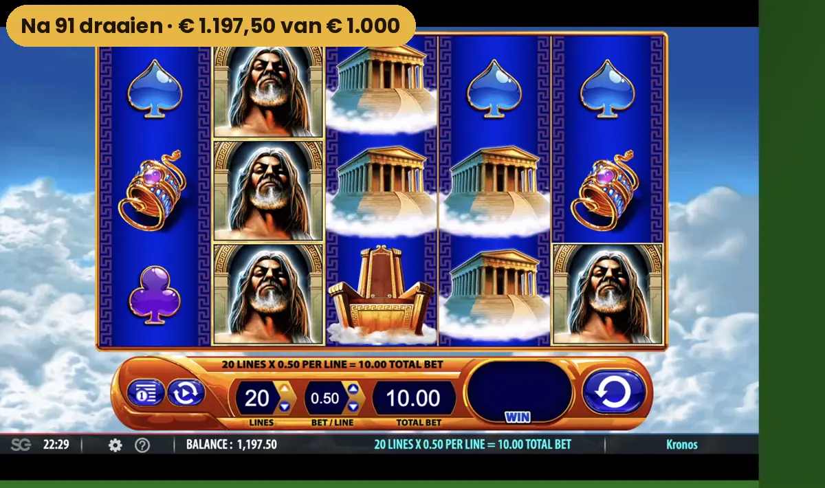 Het eindscherm van de Kronos sessie met een saldo van 1197,50 euro na 91 draaien
