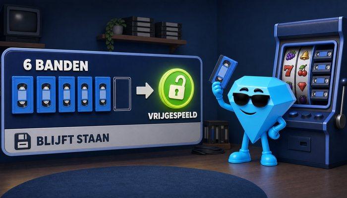 Voortgangsbalk met zes videobanden waarvan er vijf verzameld zijn en een open slot voor de vrijgespeelde functie, naast een gokkast waarvan de rechterrol uit videobanden bestaat