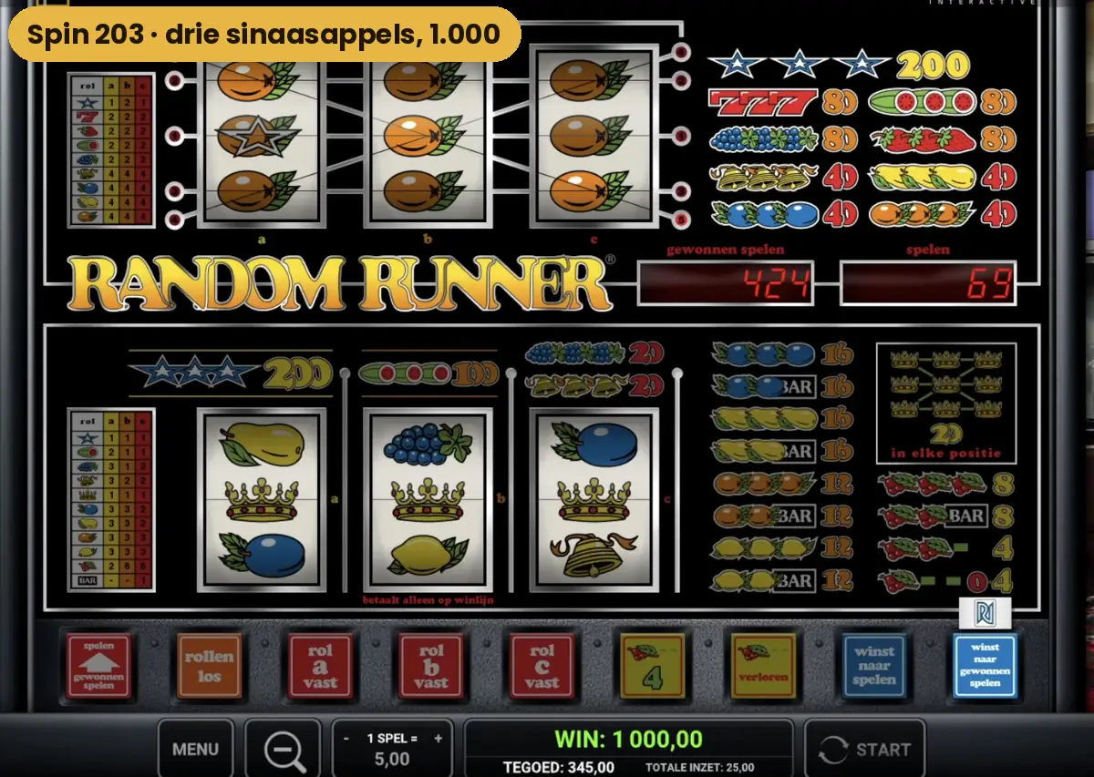 Drie sinaasappels in het bovenspel van Random Runner met een winst van 1000 tijdens spin 203